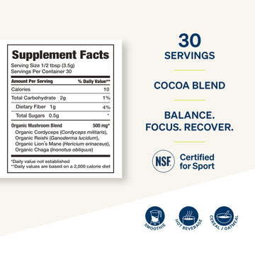 Cocoa Blend